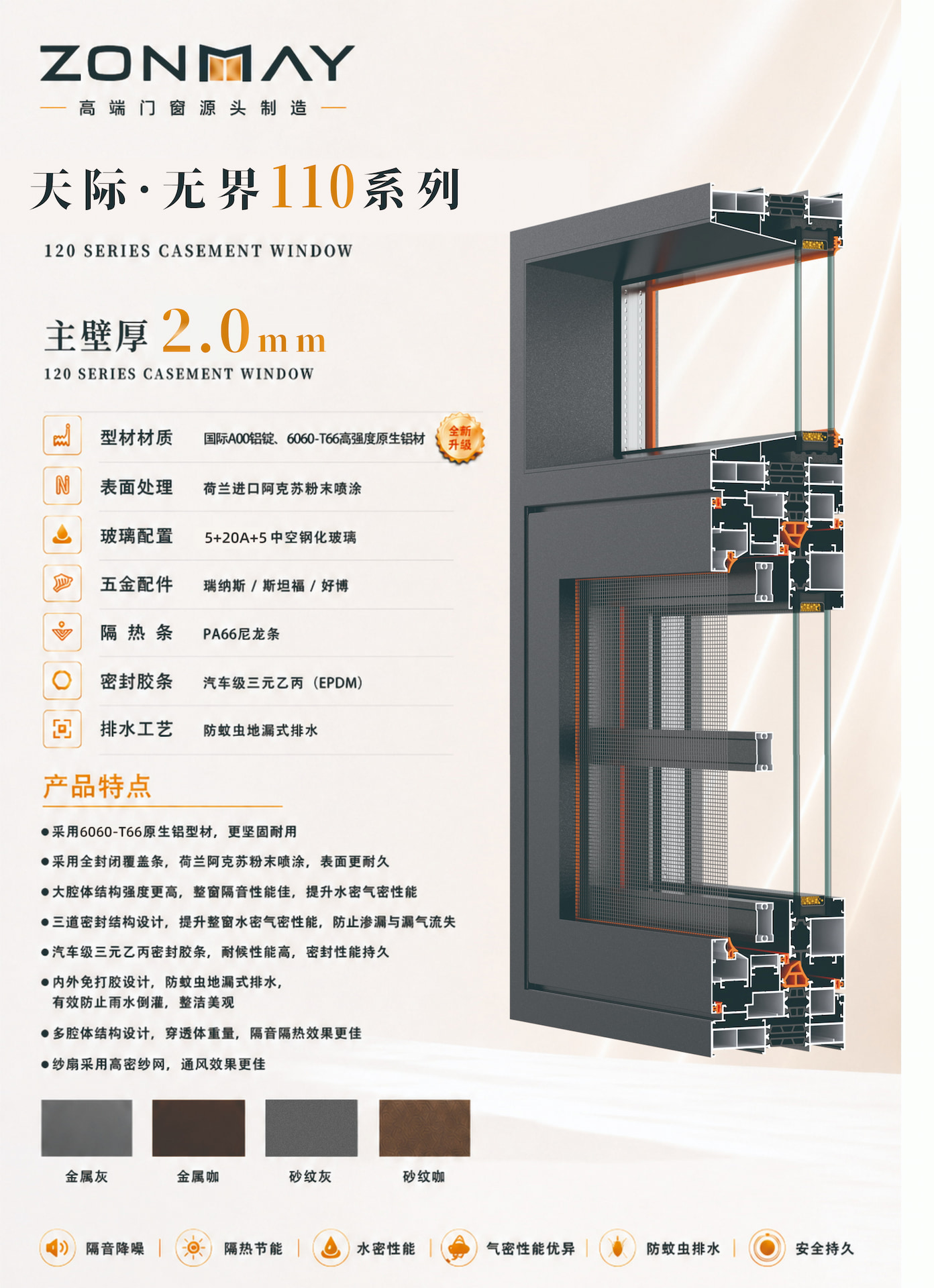户外提升窗系列产品参数图